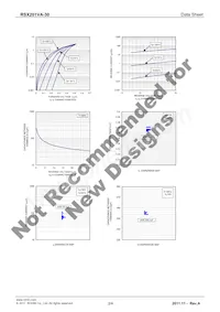 RSX201VA-30TR Datenblatt Seite 2