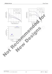 RSX201VA-30TR Datasheet Pagina 4
