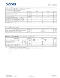S8KC-13 Datasheet Pagina 2