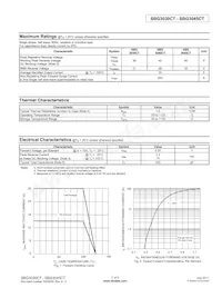 SBG3045CT-T-F Datasheet Pagina 2
