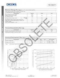 SBL1040CTP Datasheet Page 2