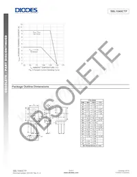 SBL1040CTP Datasheet Pagina 3