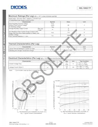 SBL1060CTP Datasheet Pagina 2