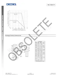 SBL1060CTP 데이터 시트 페이지 3