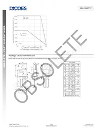 SBL2060CTP Datasheet Page 3