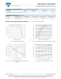 SBL3030PT-E3/45 Datasheet Page 2