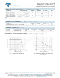 SBL4040PT-E3/45 Datasheet Page 2