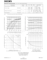 SBM1040CT-13-F數據表 頁面 2