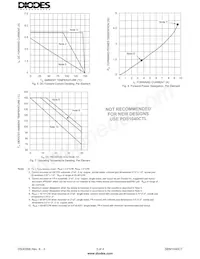 SBM1040CT-13-F Datasheet Page 3