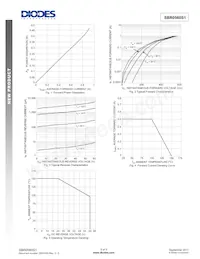 SBR0560S1-7 Datasheet Page 3