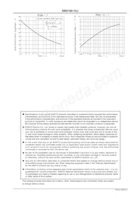 SBR100-10JS Datasheet Page 3