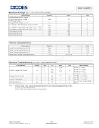 SBR15U50SP5-13 Datasheet Page 2