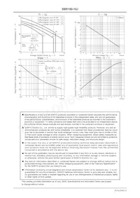 SBR160-10J數據表 頁面 3