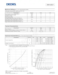 SBR1U40LP-7 Datasheet Page 2