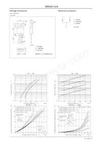 SBR200-10JS Datasheet Page 2