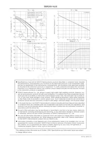 SBR200-16JS Datasheet Page 3
