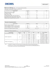 SBR2A40P1Q-7 Datasheet Pagina 2