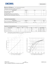 SBR2A40SA-13 Datasheet Page 2