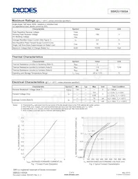 SBR2U150SA-13 Datasheet Page 2