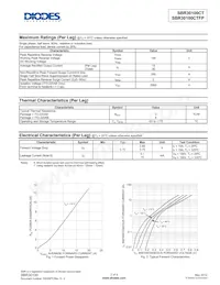 SBR30100CTFP Datasheet Page 2