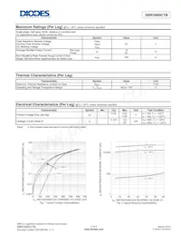 SBR3060CTB Datasheet Page 2