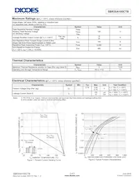 SBR30A100CTB Datenblatt Seite 2