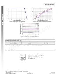 SBR30A100CTE-G數據表 頁面 2