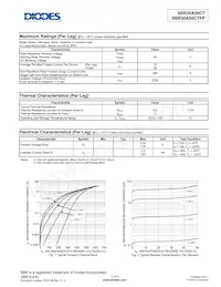 SBR30A50CT數據表 頁面 2