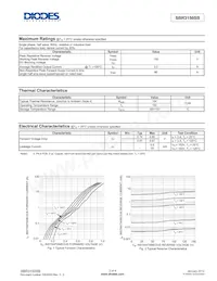 SBR3150SB-13 Datasheet Page 2