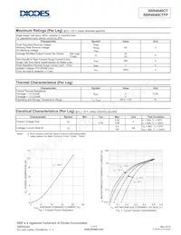 SBR4040CTFP Datasheet Page 2