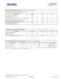 SBR4045CTFP Datasheet Pagina 2