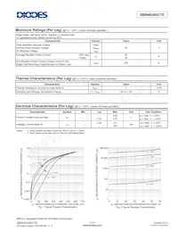 SBR40U60CTE Datasheet Page 2