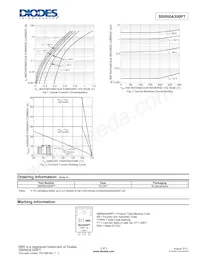 SBR60A300PT Datasheet Page 2