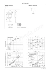 SBT100-16JS Datasheet Page 2