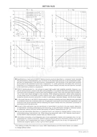 SBT100-16JS Datasheet Page 3