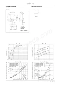 SBT150-04Y-DL-E Datasheet Page 2