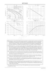 SBT150-04Y-DL-E數據表 頁面 3