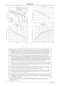SBT250-04Y-DL-E Datasheet Page 3