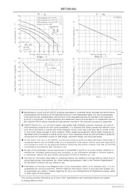 SBT350-06J Datasheet Page 3
