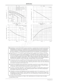 SBT80-06J Datenblatt Seite 3