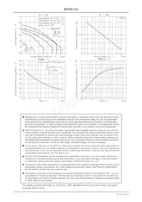 SBT80-10J Datasheet Page 3