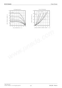 SCS120AE2C Datenblatt Seite 3