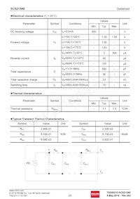 SCS215AEC Datasheet Page 2
