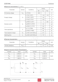 SCS215AGC Datasheet Page 2