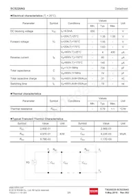 SCS220AGC Datasheet Page 2