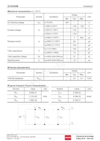 SCS220AMC Datasheet Page 2