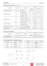 SCS220KGC Datasheet Page 2