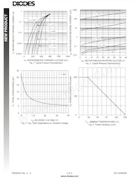 SD103ASDM-7 Datenblatt Seite 2