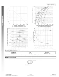 SDM100K30L-7數據表 頁面 2