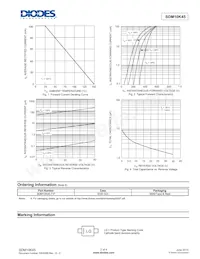 SDM10K45-7-F Datasheet Pagina 2